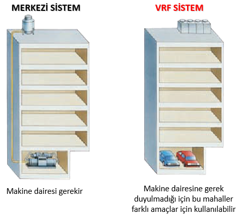 neden-vrf-5