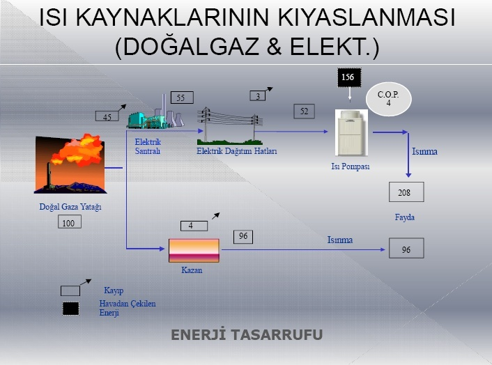 neden-vrf-9